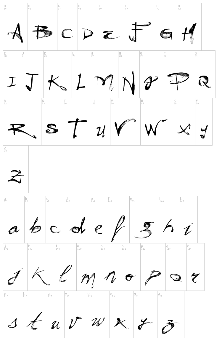 Vtks Hunt font map